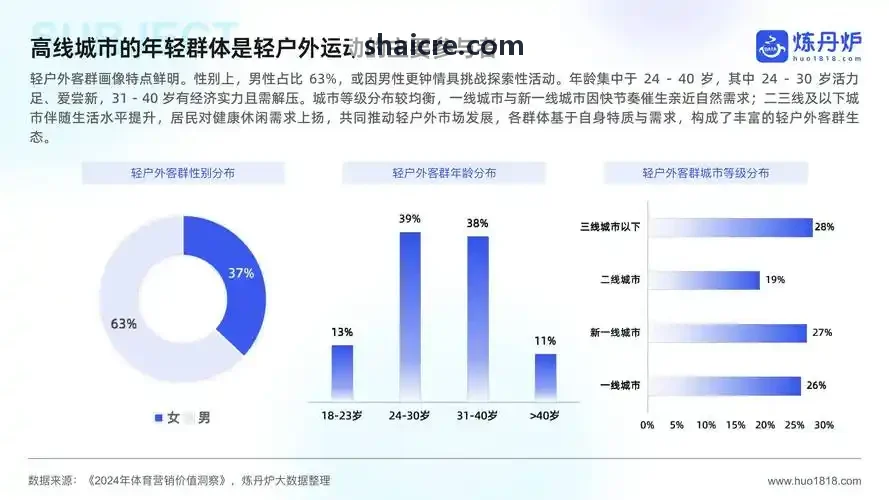 MK(体育科技有限公司)体育·官方网站-球员全功能矩阵交互界面